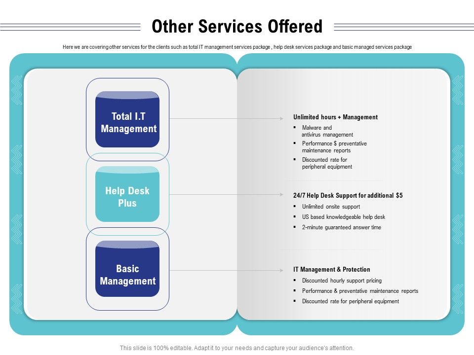 Cloud_Managed_Services_Pricing_Guide_Other_Services_Offered_Ppt_Infographics_Maker_PDF_Slide_1.jpg