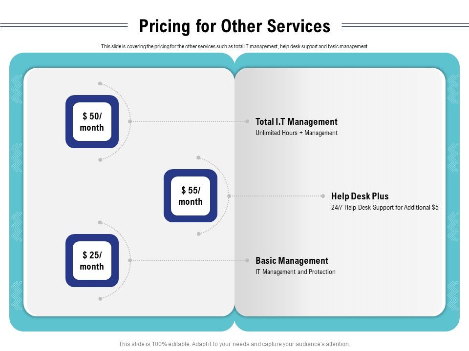 Cloud_Managed_Services_Pricing_Guide_Pricing_For_Other_Services_Ppt_Visual_Aids_Summary_PDF_Slide_1.jpg