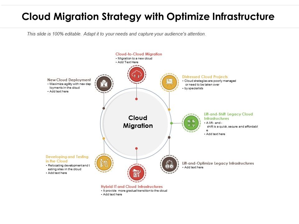 Cloud_Migration_Strategy_With_Optimize_Infrastructure_Ppt_PowerPoint_Presentation_File_Layout_PDF_Slide_1.jpg