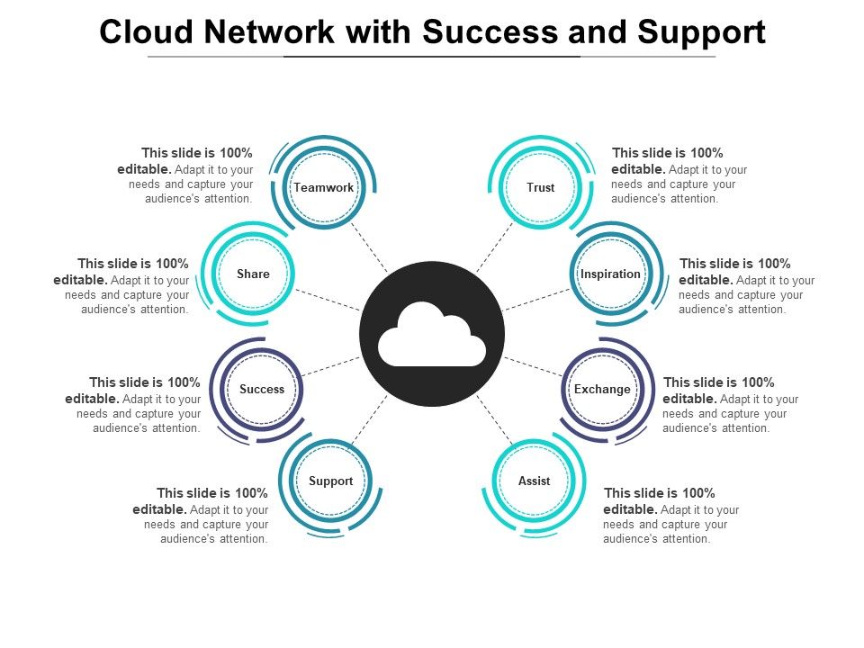 Cloud_Network_With_Success_And_Support_Ppt_PowerPoint_Presentation_Gallery_Elements_PDF_Slide_1.jpg