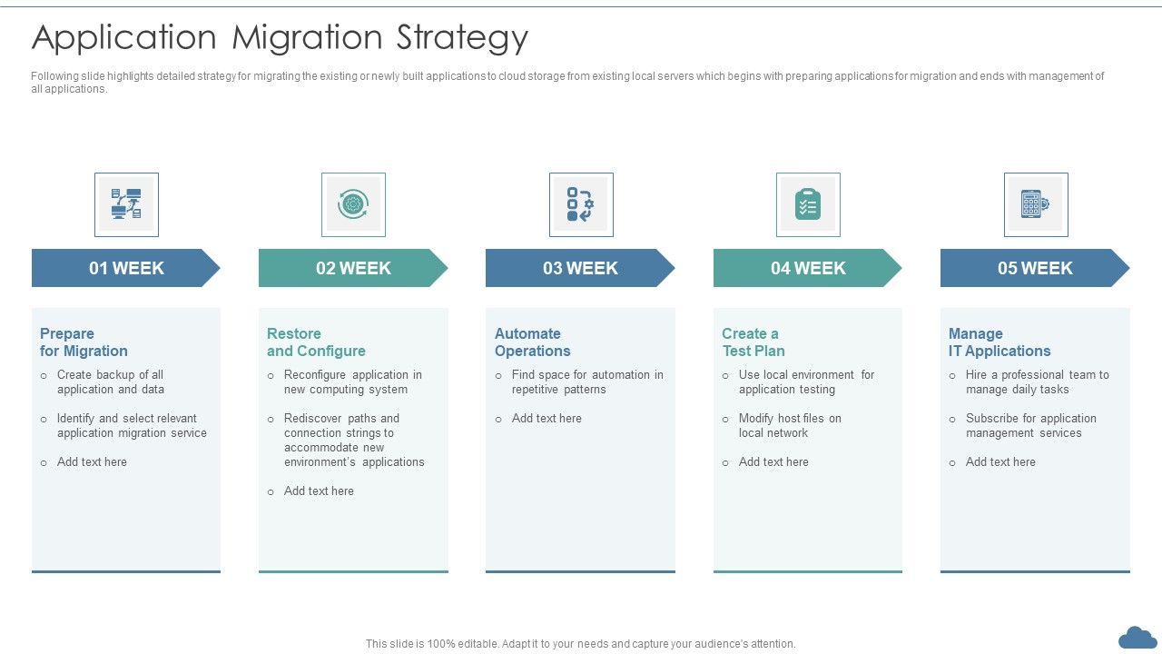 Cloud_Optimization_Infrastructure_Model_Application_Migration_Strategy_Brochure_PDF_Slide_1.jpg