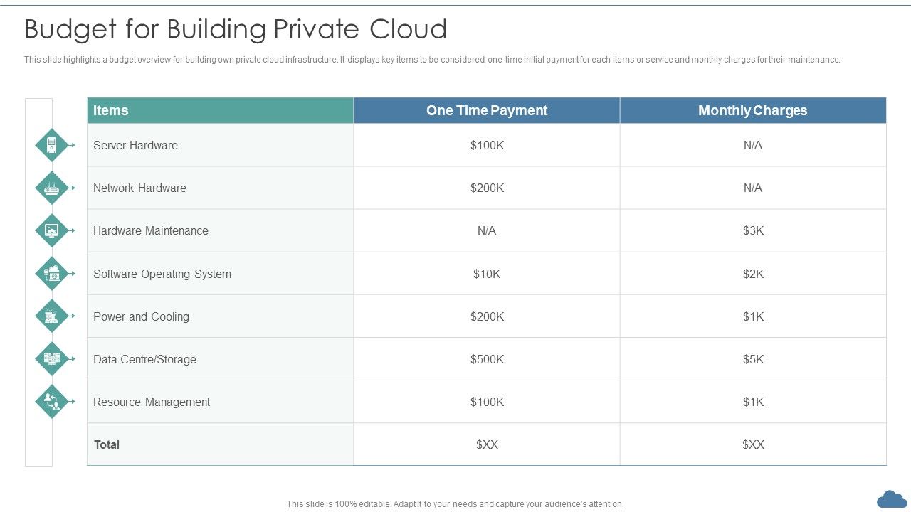 Cloud_Optimization_Infrastructure_Model_Budget_For_Building_Private_Cloud_Formats_PDF_Slide_1.jpg