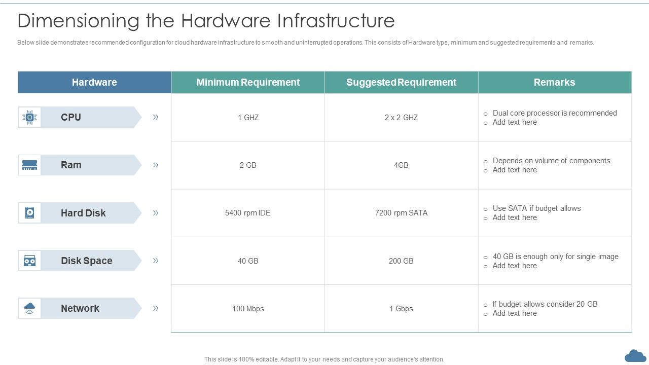 Cloud_Optimization_Infrastructure_Model_Dimensioning_The_Hardware_Infrastructure_Introduction_PDF_Slide_1.jpg