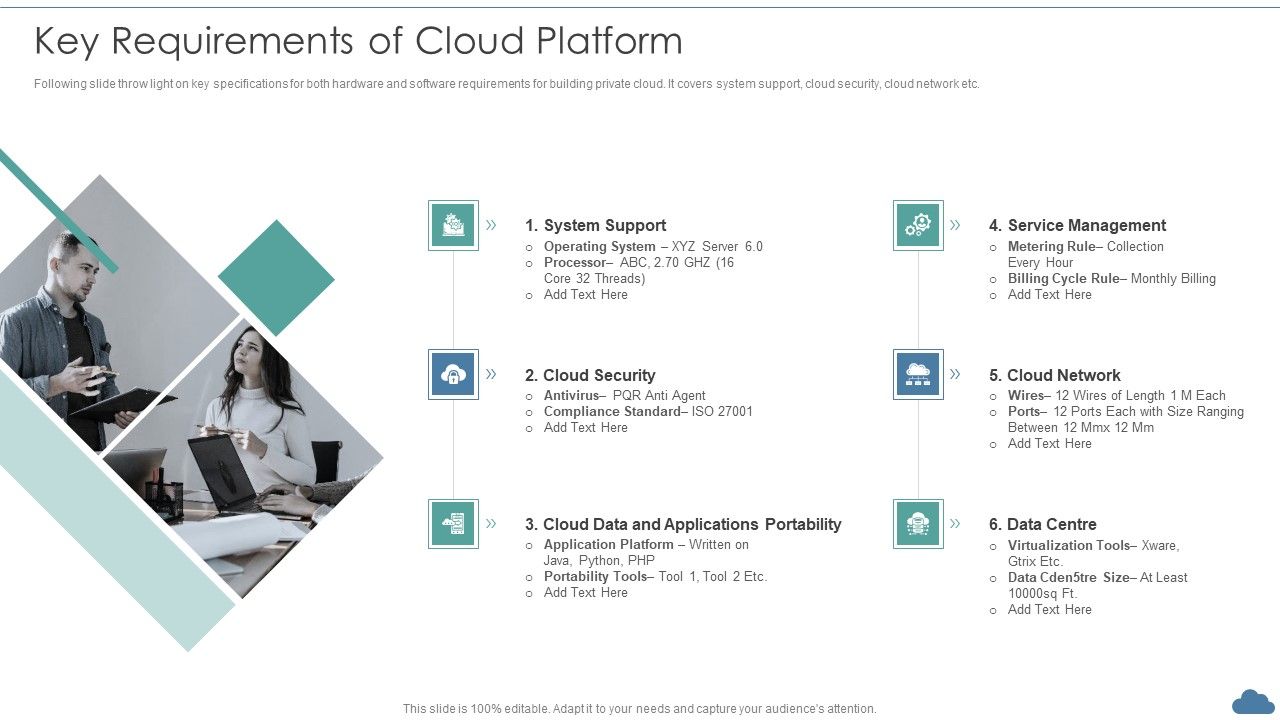 Cloud_Optimization_Infrastructure_Model_Key_Requirements_Of_Cloud_Platform_Download_PDF_Slide_1.jpg