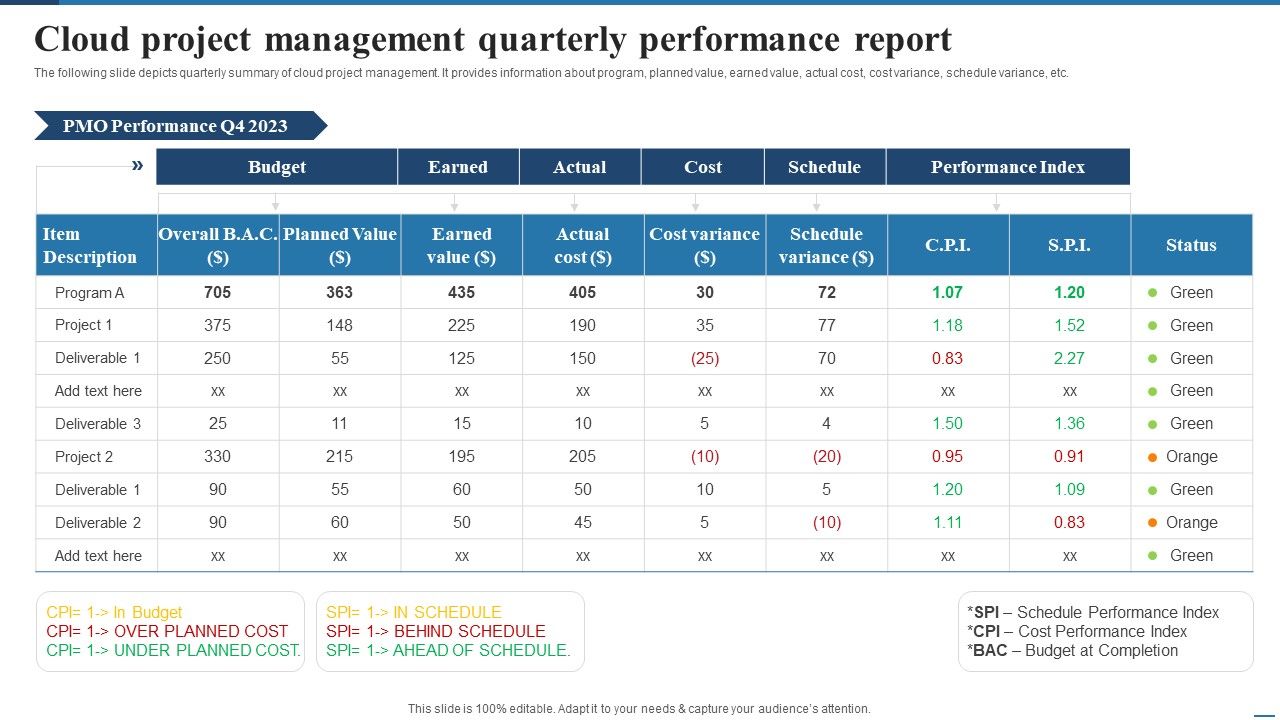 Cloud_Project_Management_Quarterly_Performance_Report_Inspiration_PDF_Slide_1.jpg