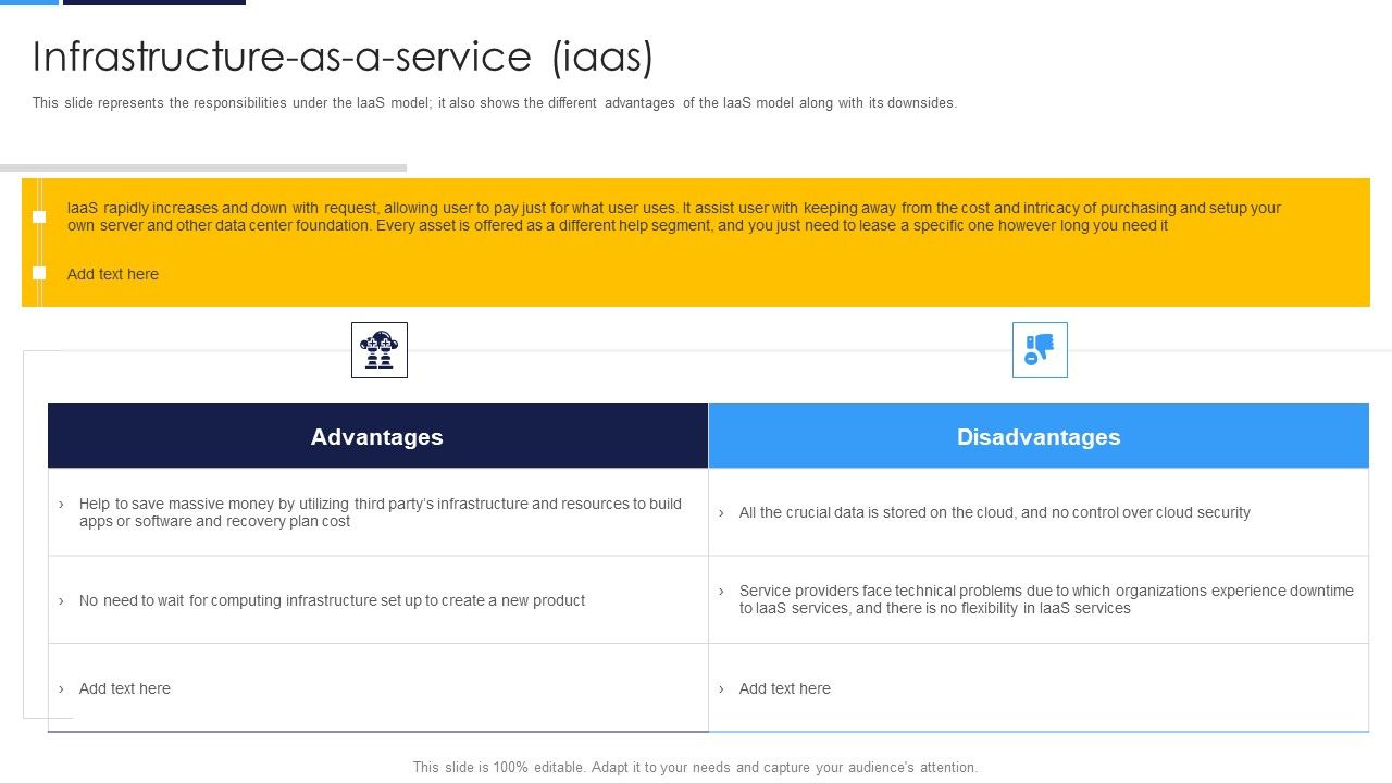 Cloud_Security_Assessment_Infrastructure_As_A_Ervice_Iaas_Diagrams_PDF_Slide_1.jpg
