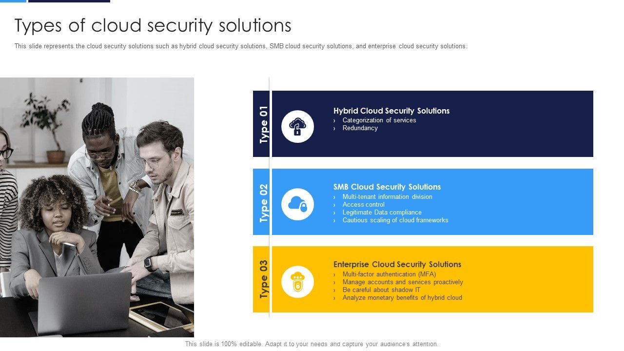 Cloud_Security_Assessment_Types_Of_Cloud_Security_Solutions_Brochure_PDF_Slide_1.jpg