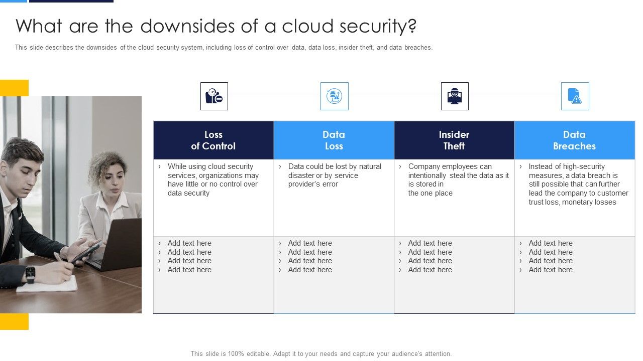 Cloud_Security_Assessment_What_Are_The_Downsides_Of_A_Cloud_Security_Infographics_PDF_Slide_1.jpg