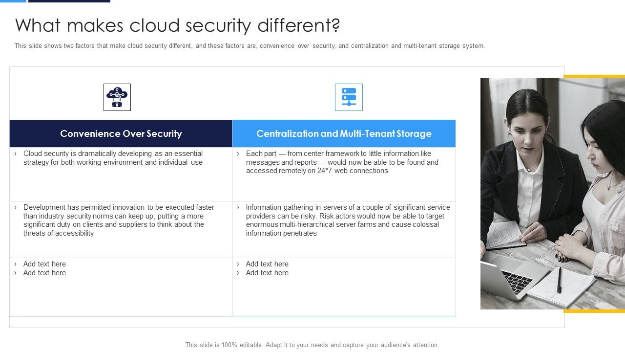 Cloud_Security_Assessment_What_Makes_Cloud_Security_Different_Diagrams_PDF_Slide_1.jpg
