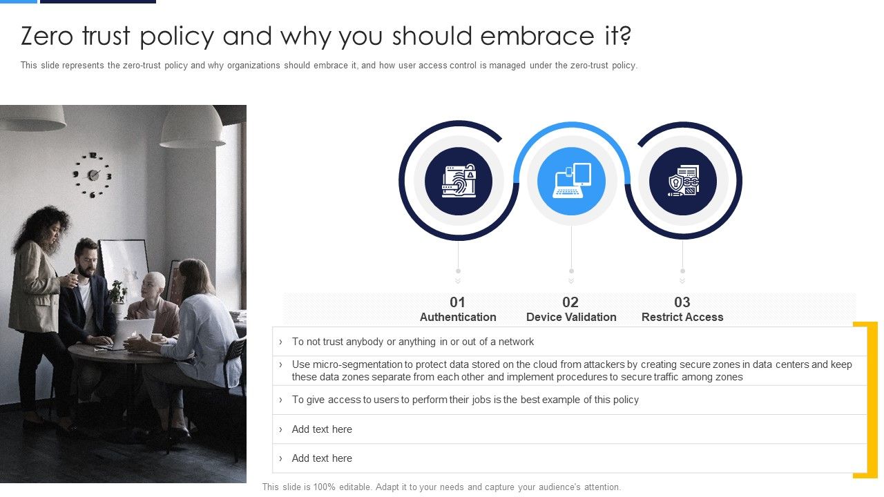 Cloud_Security_Assessment_Zero_Trust_Policy_And_Why_You_Should_Embrace_It_Designs_PDF_Slide_1.jpg