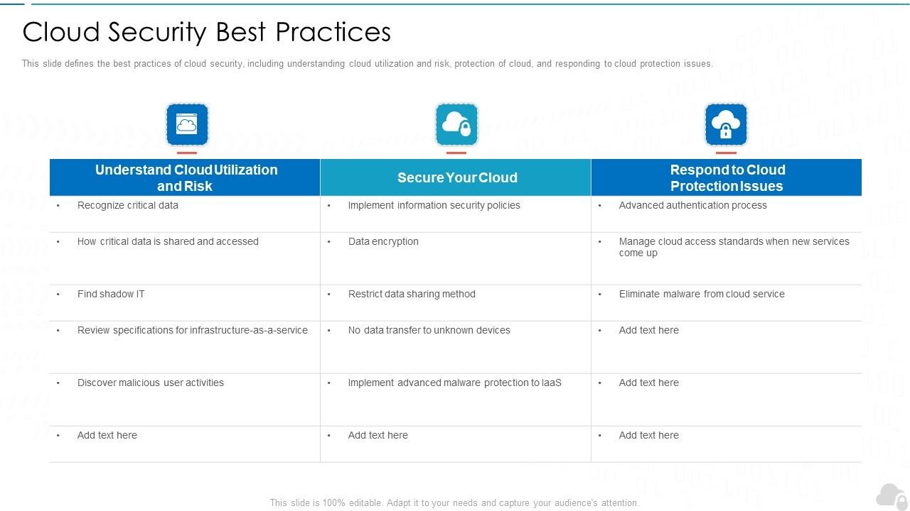 Cloud_Security_Best_Practices_Cloud_Computing_Security_IT_Ppt_Portfolio_Master_Slide_PDF_Slide_1.jpg