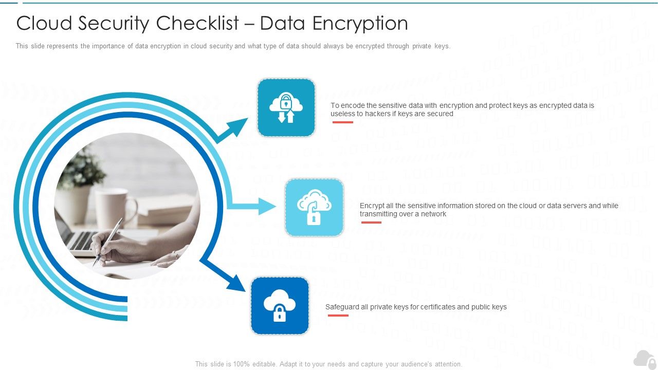 Cloud_Security_Checklist_Data_Encryption_Cloud_Computing_Security_IT_Ppt_Summary_Tips_PDF_Slide_1.jpg