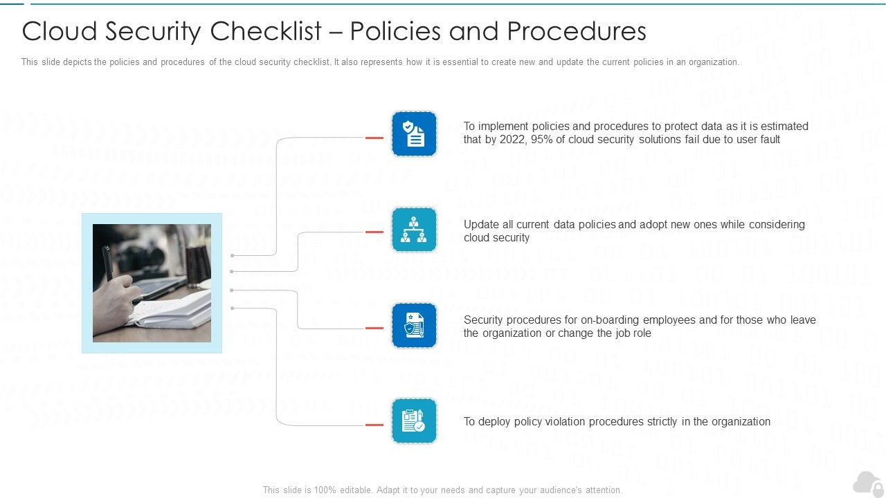 Cloud_Security_Checklist_Policies_And_Procedures_Cloud_Computing_Security_IT_Ppt_Layouts_Show_PDF_Slide_1.jpg