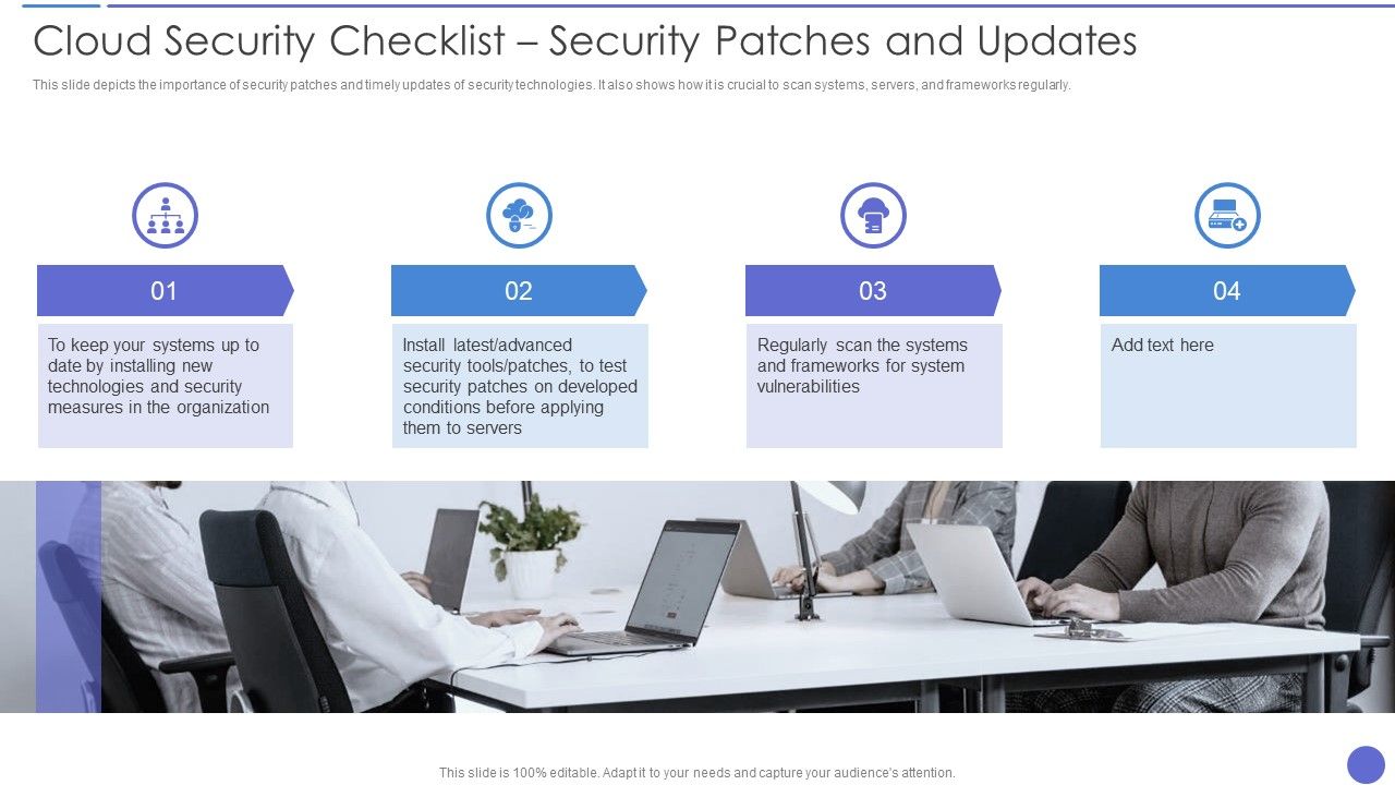 Cloud_Security_Checklist_Security_Patches_And_Updates_Summary_PDF_Slide_1.jpg
