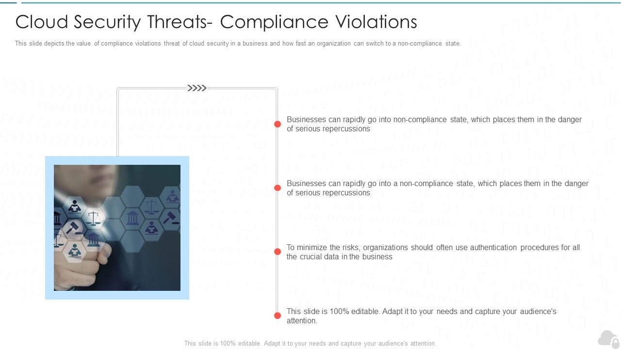 Cloud_Security_Threats_Compliance_Violations_Cloud_Computing_Security_IT_Ppt_Layouts_Slide_Portrait_PDF_Slide_1.jpg