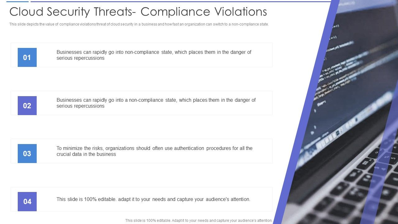 Cloud_Security_Threats_Compliance_Violations_Demonstration_PDF_Slide_1.jpg