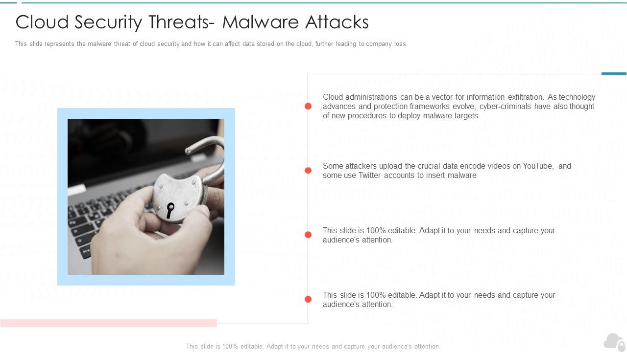 Cloud_Security_Threats_Malware_Attacks_Cloud_Computing_Security_IT_Ppt_Show_Diagrams_PDF_Slide_1.jpg