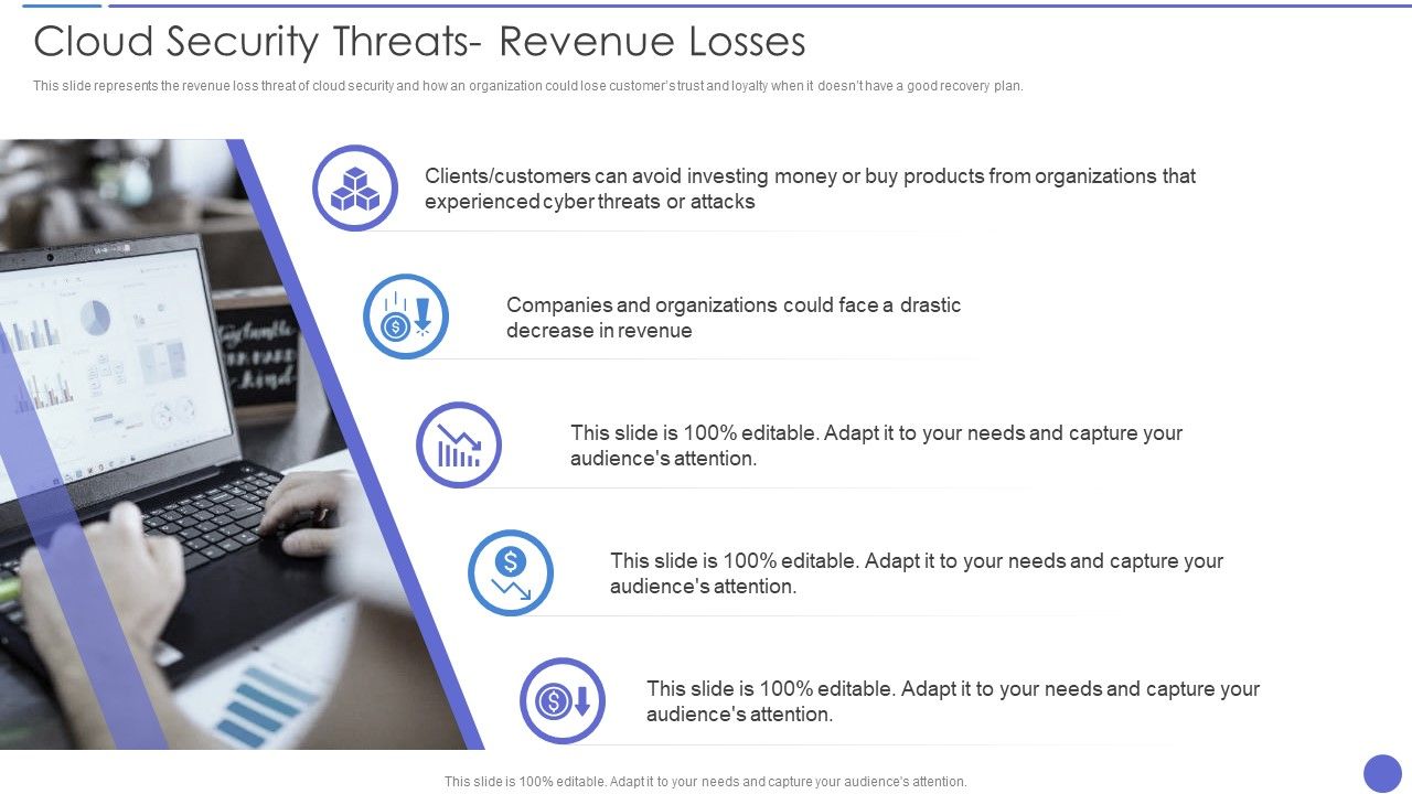 Cloud_Security_Threats_Revenue_Losses_Themes_PDF_Slide_1.jpg