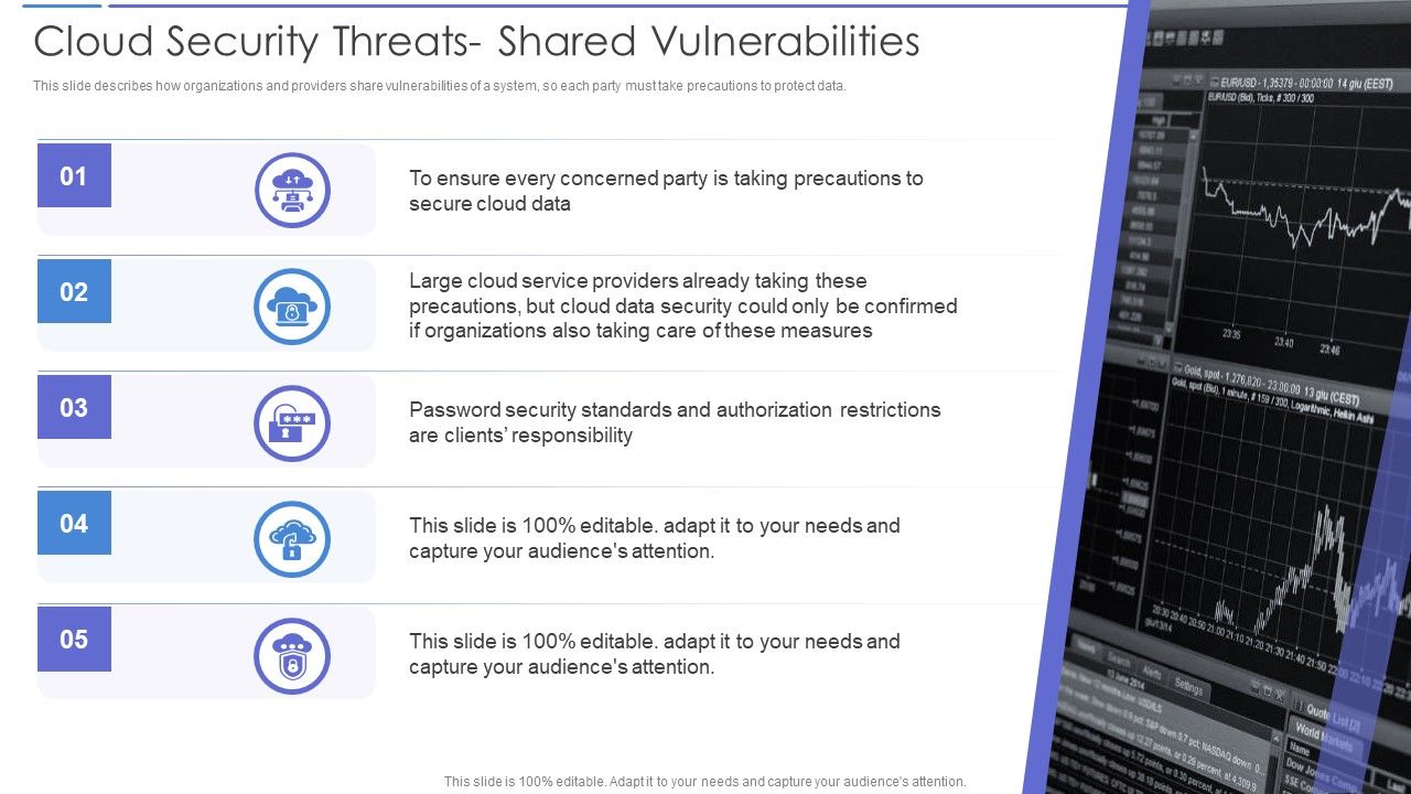 Cloud_Security_Threats_Shared_Vulnerabilities_Graphics_PDF_Slide_1.jpg