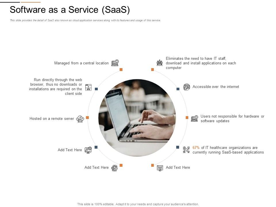 Cloud_Services_Best_Practices_Marketing_Plan_Agenda_Software_As_A_Service_Saas_Themes_PDF_Slide_1.jpg