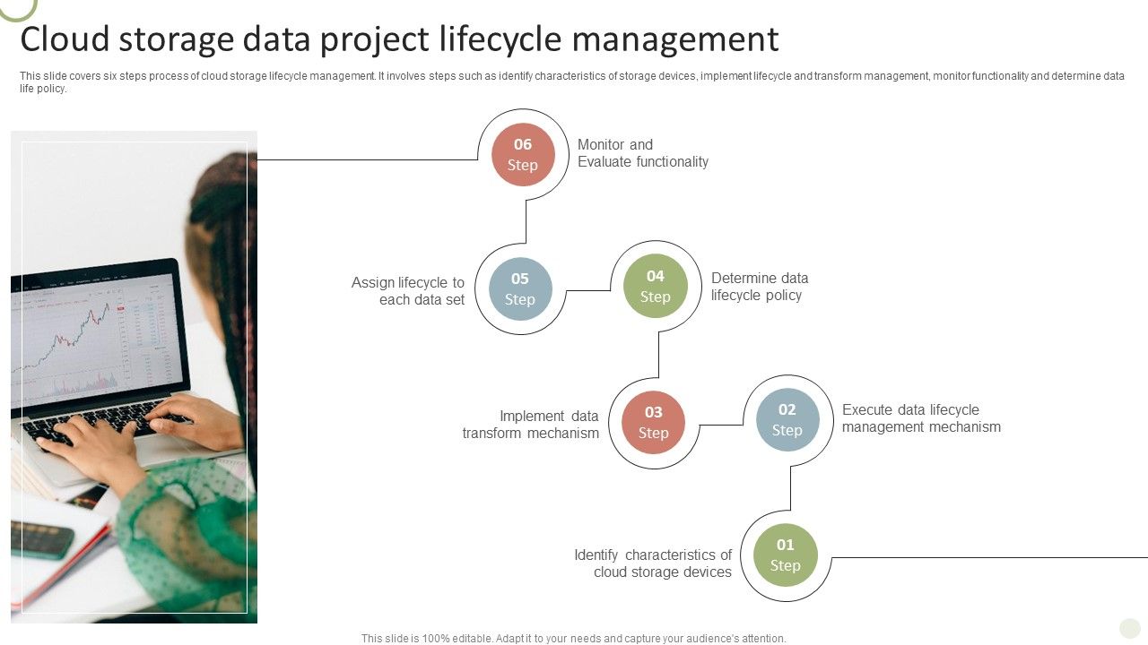 Cloud_Storage_Data_Project_Lifecycle_Management_Sample_PDF_Slide_1.jpg