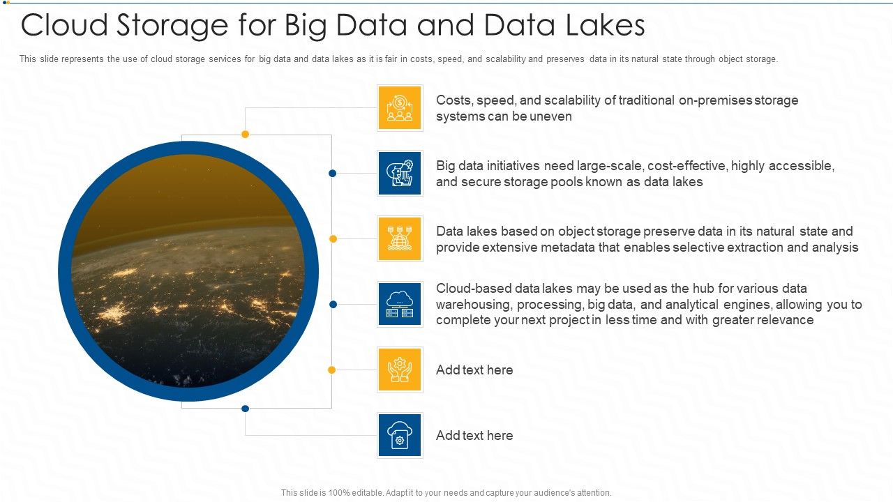 Cloud_Storage_For_Big_Data_And_Data_Lakes_Ppt_Model_Outfit_PDF_Slide_1.jpg