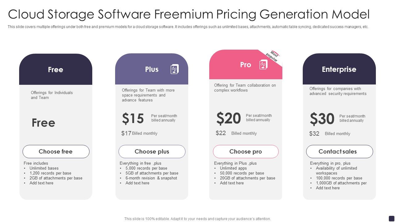Cloud_Storage_Software_Freemium_Pricing_Generation_Model_Background_PDF_Slide_1.jpg