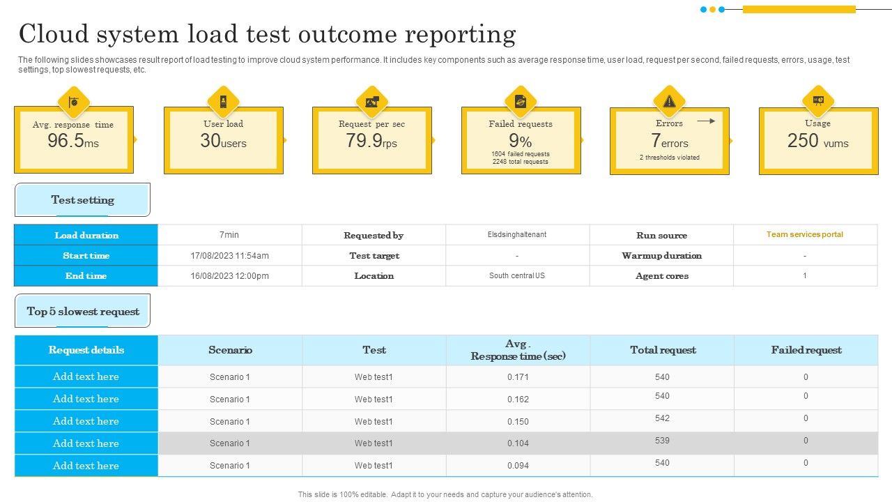 Cloud_System_Load_Test_Outcome_Reporting_Clipart_PDF_Slide_1.jpg