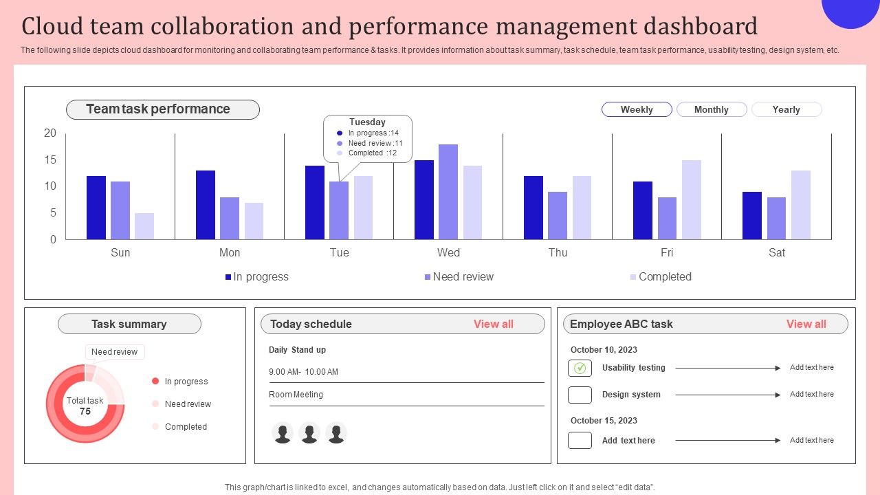 Cloud_Team_Collaboration_And_Performance_Management_Dashboard_Slides_PDF_Slide_1.jpg