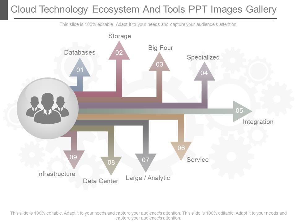 Cloud_Technology_Ecosystem_And_Tools_Ppt_Images_Gallery_1.jpg