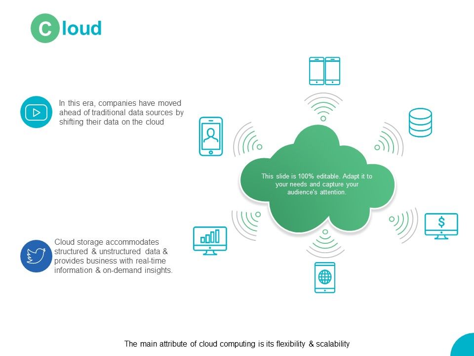 Cloud_Technology_Ppt_PowerPoint_Presentation_Portfolio_Skills_Slide_1.jpg