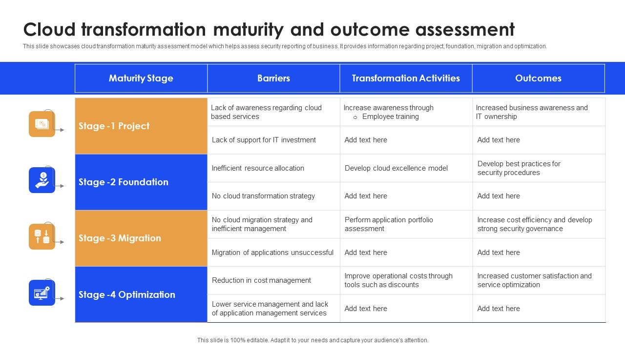 Cloud_Transformation_Maturity_And_Outcome_Assessment_Professional_PDF_Slide_1.jpg