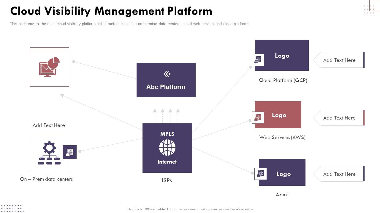 Cloud_Visibility_Management_Platform_Cloud_Computing_Complexities_And_Solutions_Mockup_PDF_Slide_1.jpg