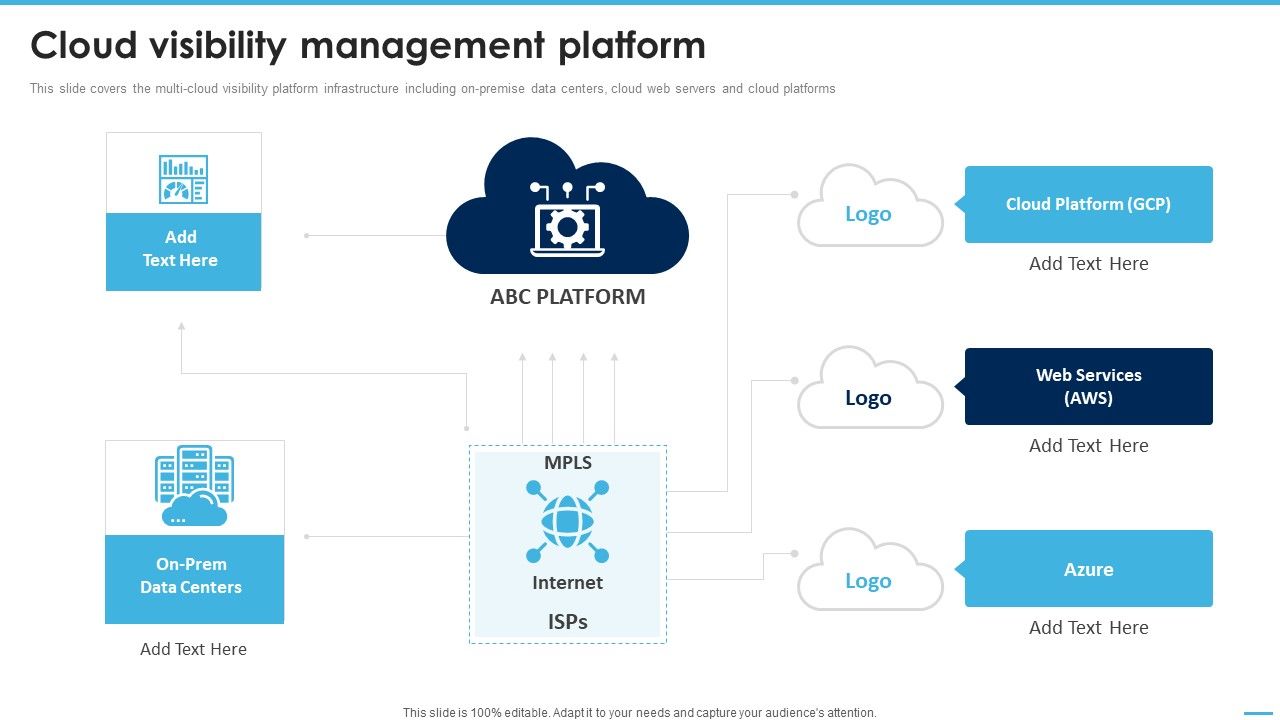 Cloud_Visibility_Management_Platform_Managing_Complexity_Of_Multiple_Cloud_Platforms_Topics_PDF_Slide_1.jpg