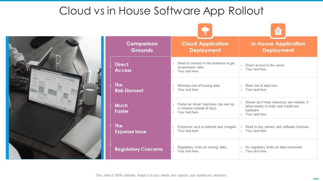 Cloud_Vs_In_House_Software_App_Rollout_Elements_PDF_Slide_1.jpg