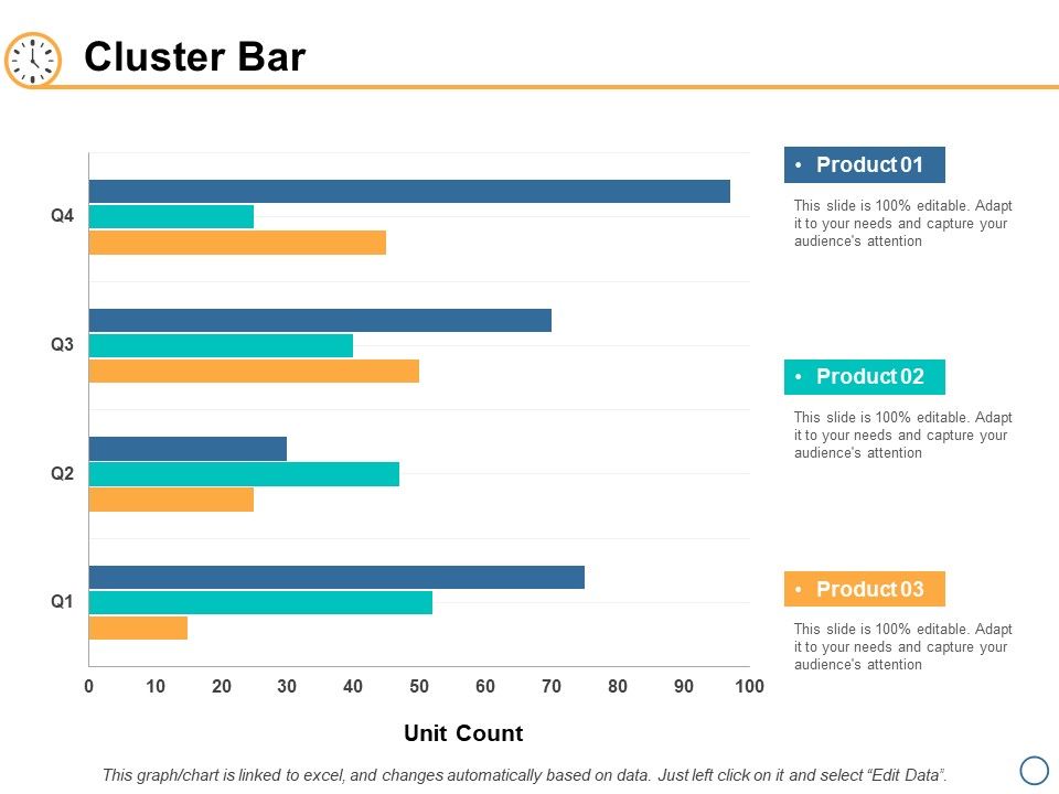 Cluster_Bar_Investment_Ppt_PowerPoint_Presentation_Portfolio_Elements_Slide_1.jpg