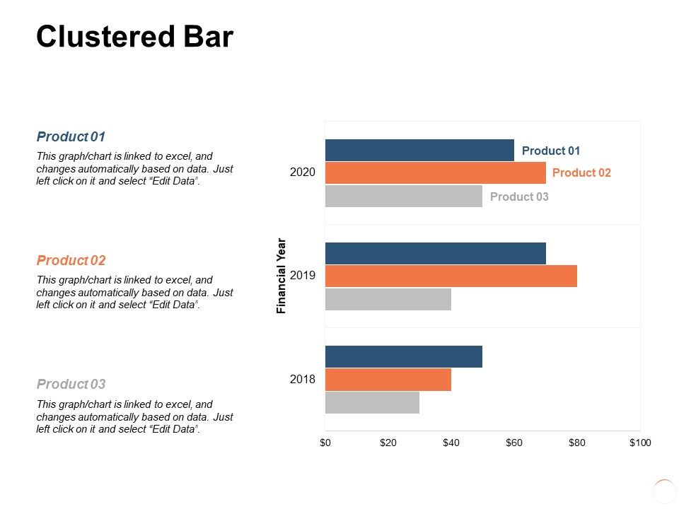Clustered_Bar_Analysis_Ppt_PowerPoint_Presentation_File_Format_Slide_1.jpg