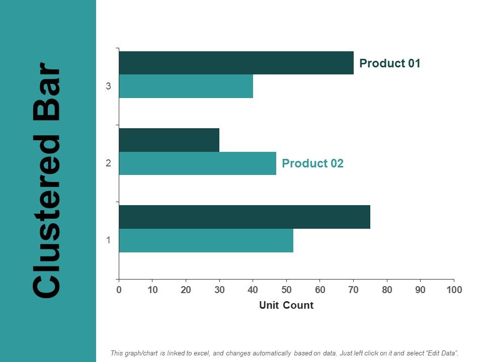 Clustered_Bar_Analysis_Ppt_PowerPoint_Presentation_Inspiration_Designs_Slide_1.jpg