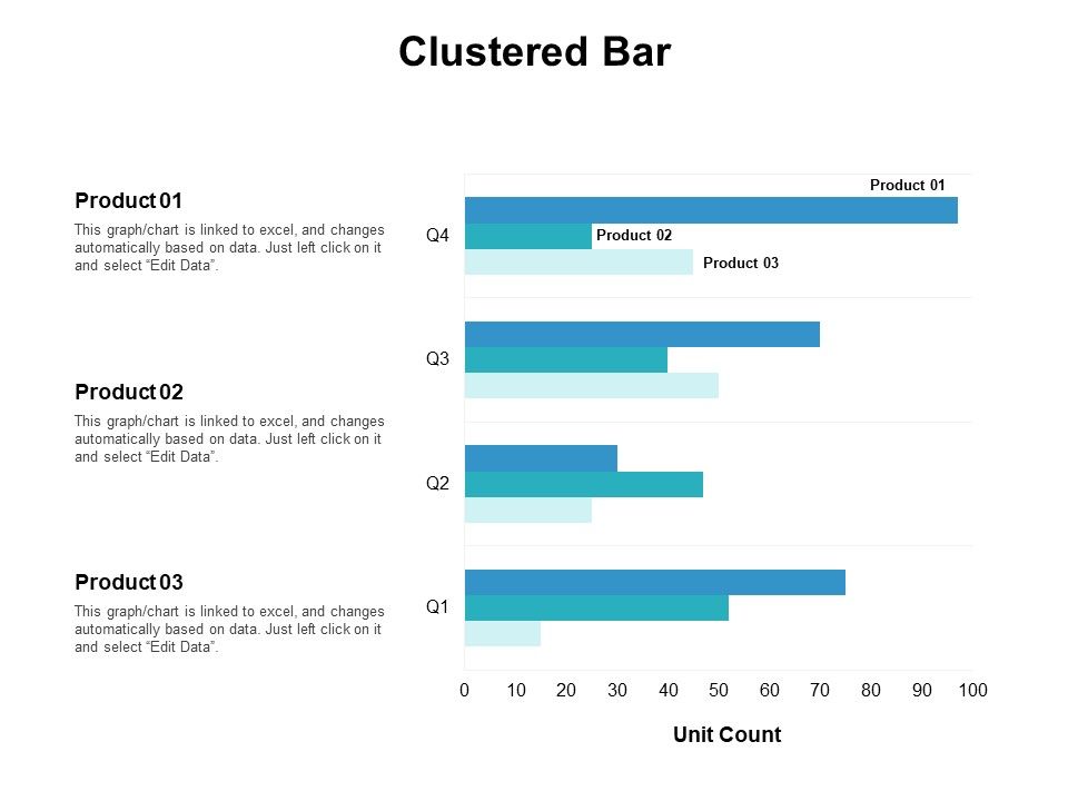Clustered_Bar_Analysis_Ppt_PowerPoint_Presentation_Inspiration_Example_Topics_Slide_1.jpg