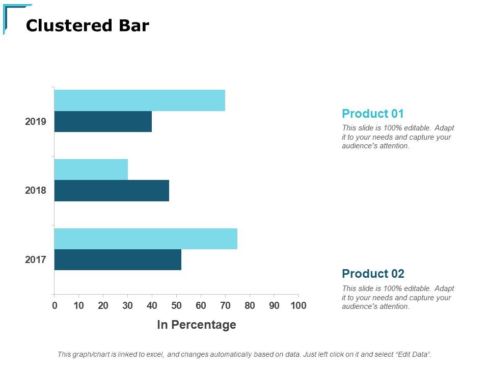 Clustered_Bar_Analysis_Ppt_PowerPoint_Presentation_Slides_Layouts_Slide_1.jpg