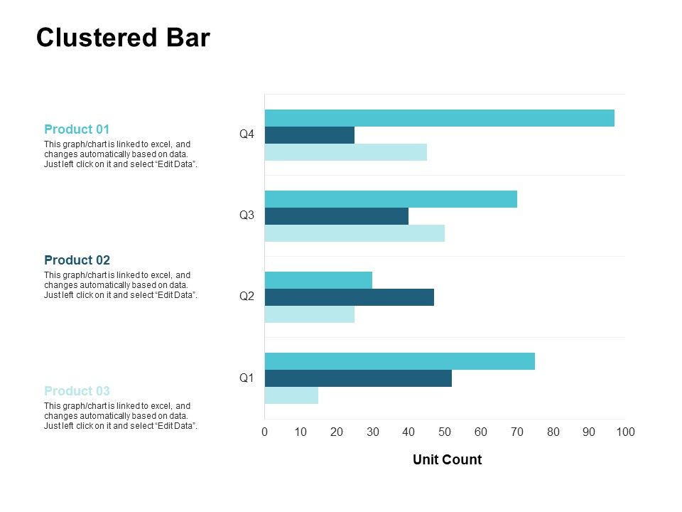 Clustered_Bar_Analysis_Ppt_PowerPoint_Presentation_Styles_Infographic_Template_Slide_1.jpg