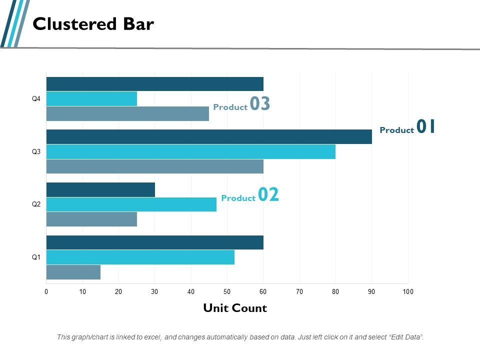 Clustered_Bar_Business_Product_Ppt_PowerPoint_Presentation_Gallery_Background_Slide_1.jpg
