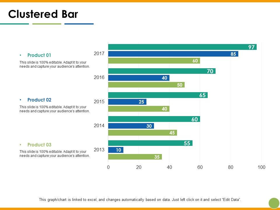 Clustered_Bar_Capability_Maturity_Matrix_Ppt_PowerPoint_Presentation_Summary_Show_Slide_1.jpg