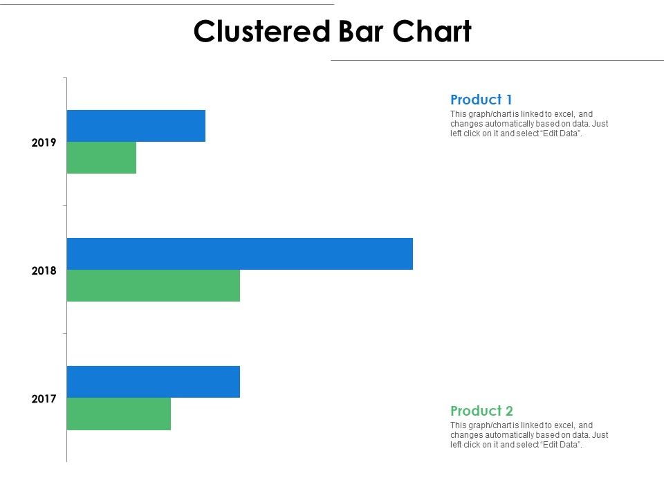 Clustered_Bar_Chart_Analysis_Ppt_PowerPoint_Presentation_Outline_Example_Slide_1.jpg