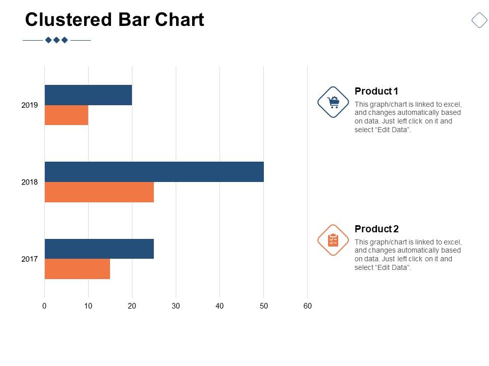 Clustered_Bar_Chart_Finance_Marketing_Ppt_PowerPoint_Presentation_Outline_Gridlines_Slide_1.jpg