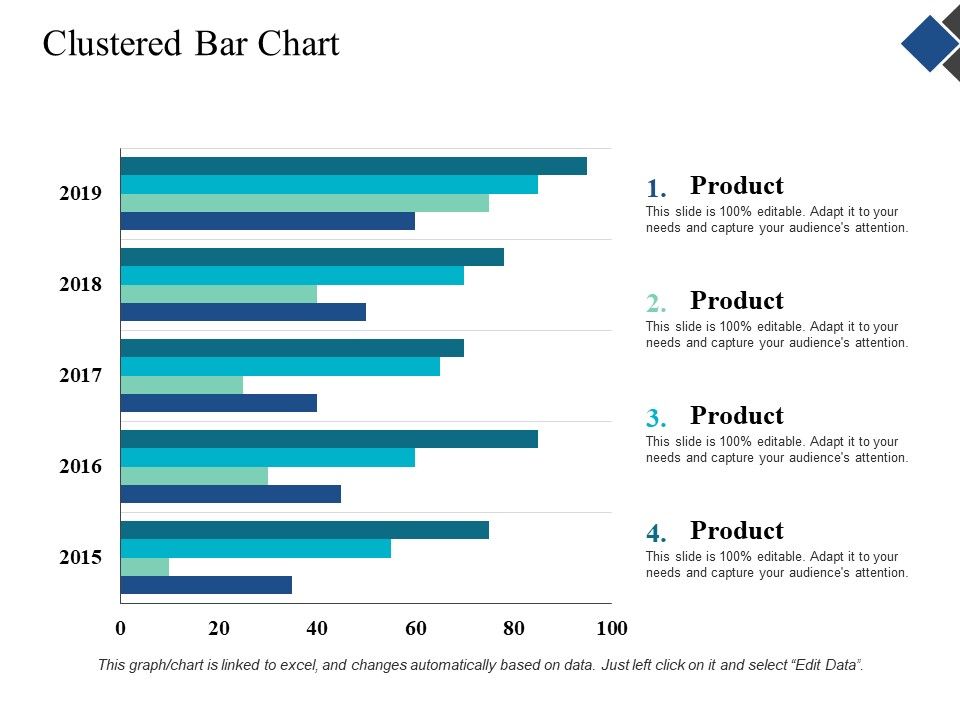 Clustered_Bar_Chart_Finance_Ppt_PowerPoint_Presentation_Icon_Graphics_Template_Slide_1.jpg