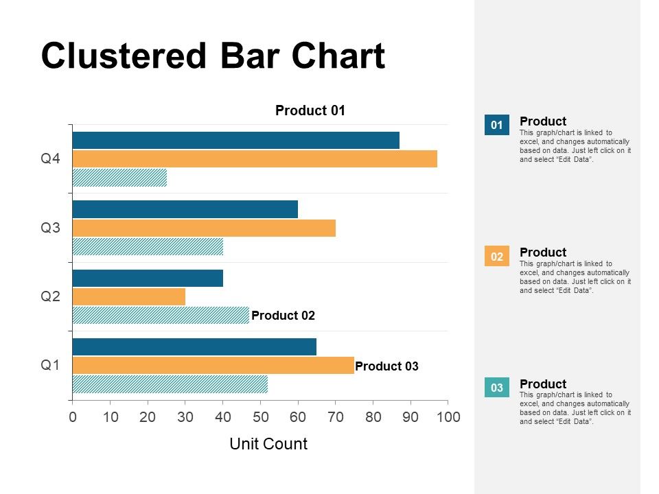 Clustered_Bar_Chart_Marketing_Ppt_PowerPoint_Presentation_Gallery_Examples_Slide_1.jpg