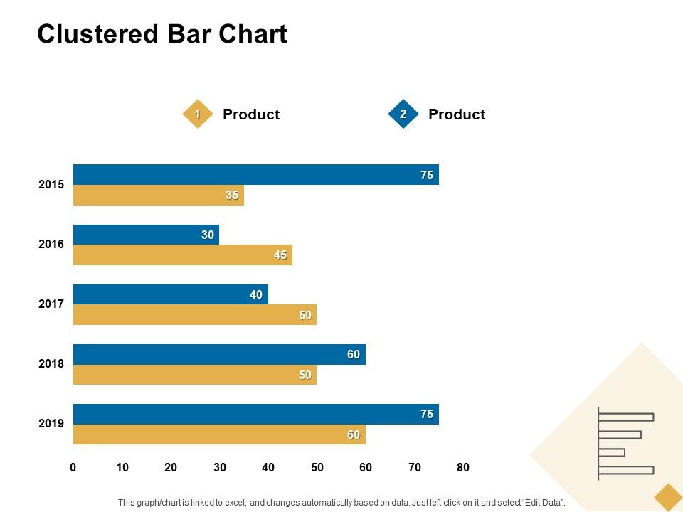 Clustered_Bar_Chart_Ppt_PowerPoint_Presentation_Ideas_Example_File_Slide_1.jpg