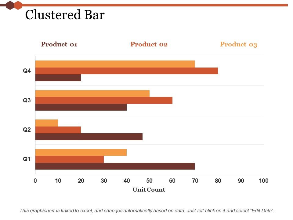 Clustered_Bar_Chart_Ppt_PowerPoint_Presentation_Layouts_Infographics_Slide_1.jpg