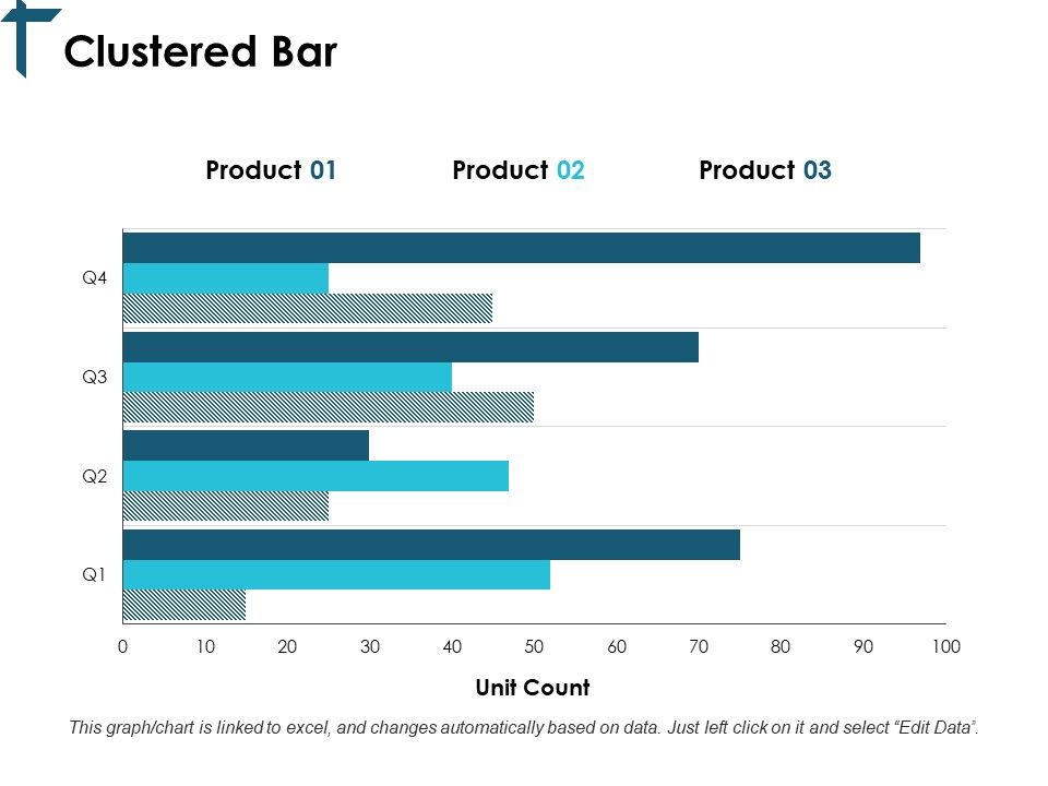 Clustered_Bar_Chart_Ppt_PowerPoint_Presentation_Summary_Templates_Slide_1.jpg